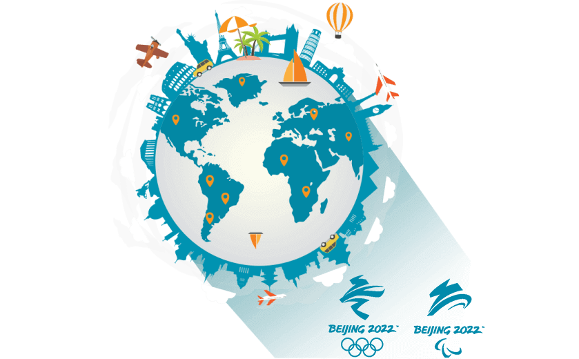 在中国连接到中国vpn - 翻回VPN
